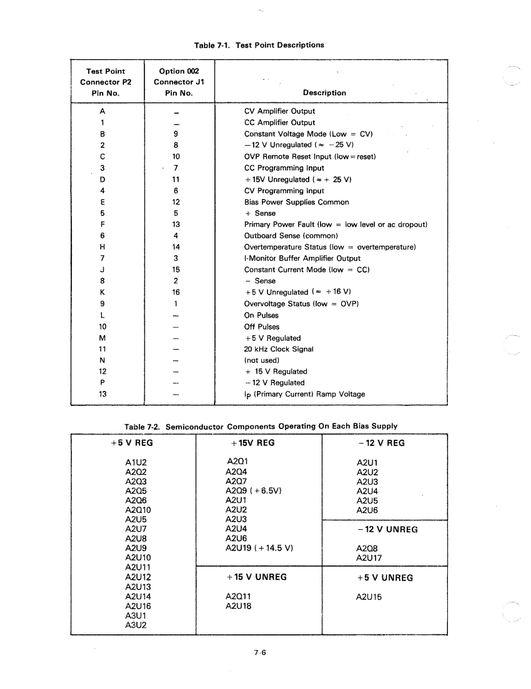 HP 6012A manual 