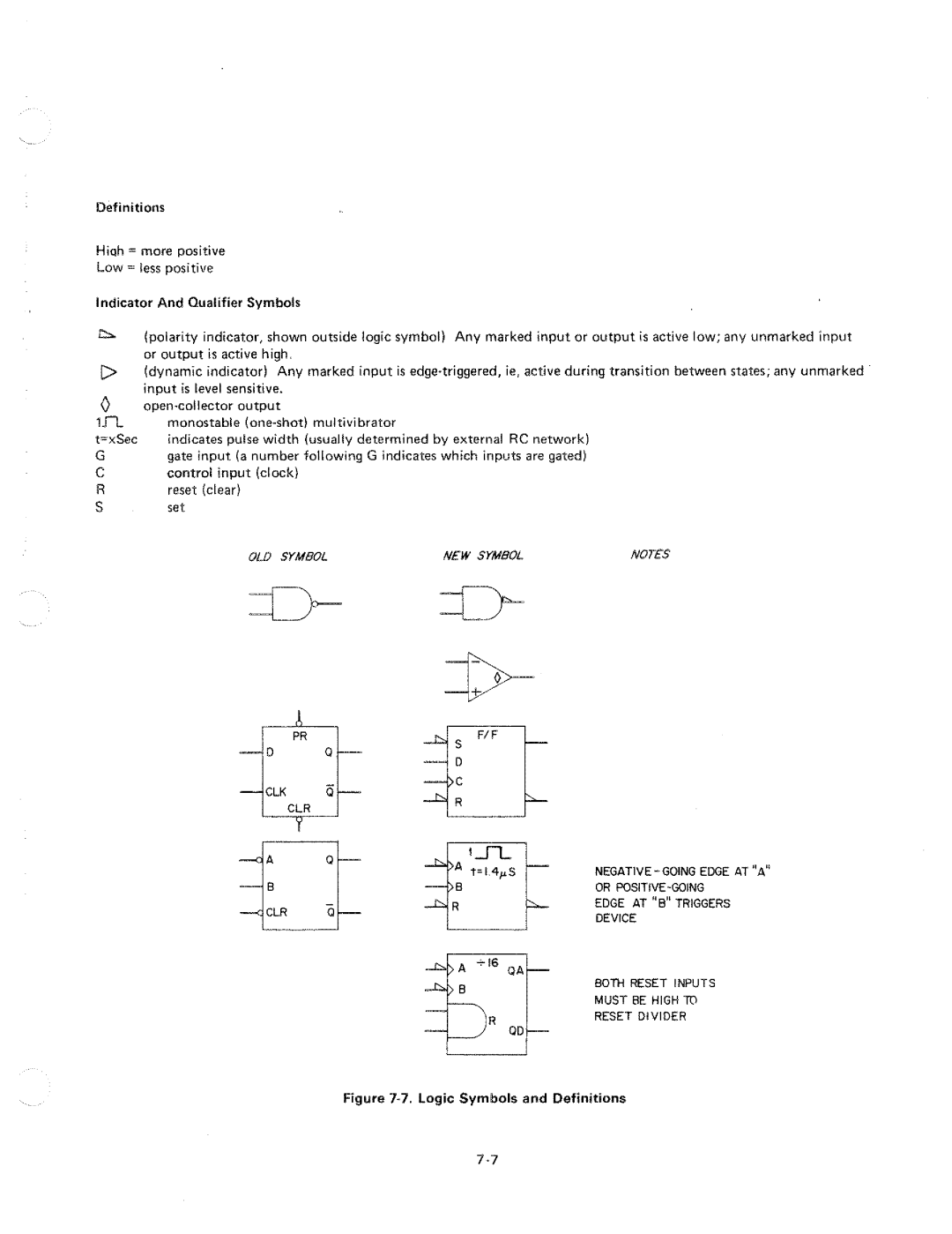 HP 6012A manual 