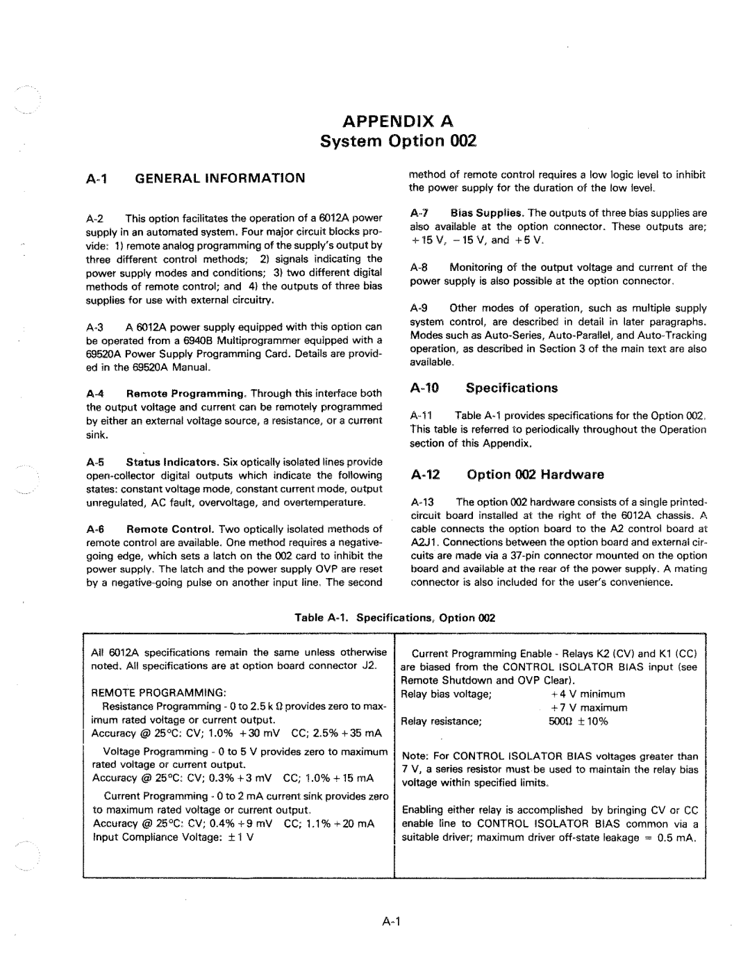 HP 6012A manual 