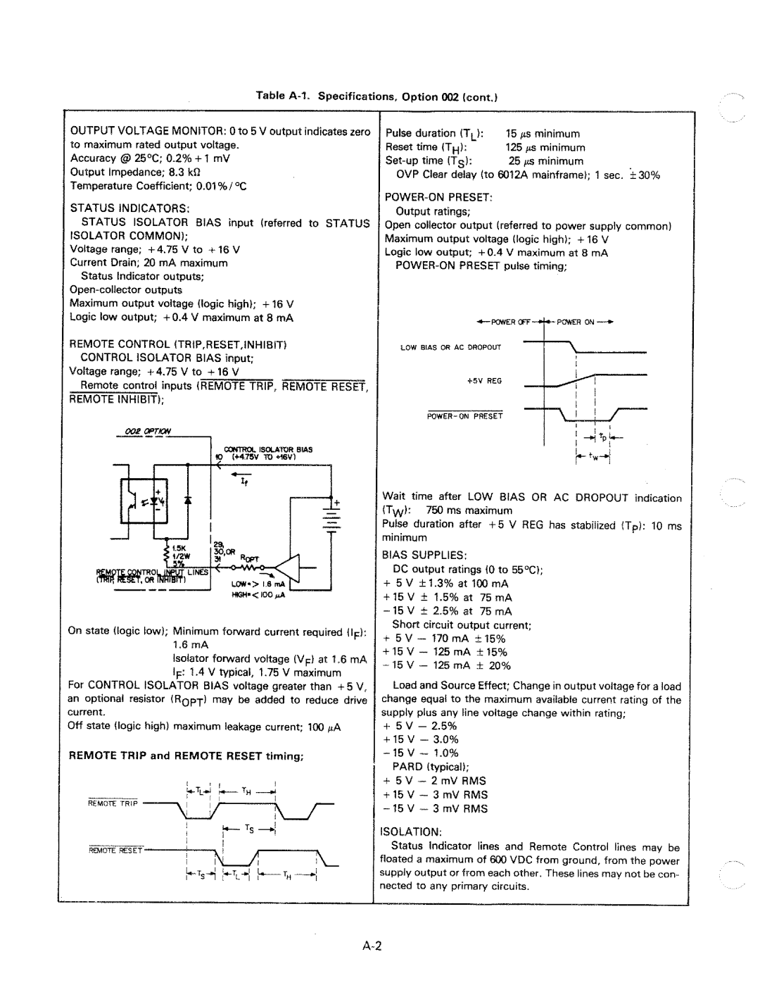 HP 6012A manual 