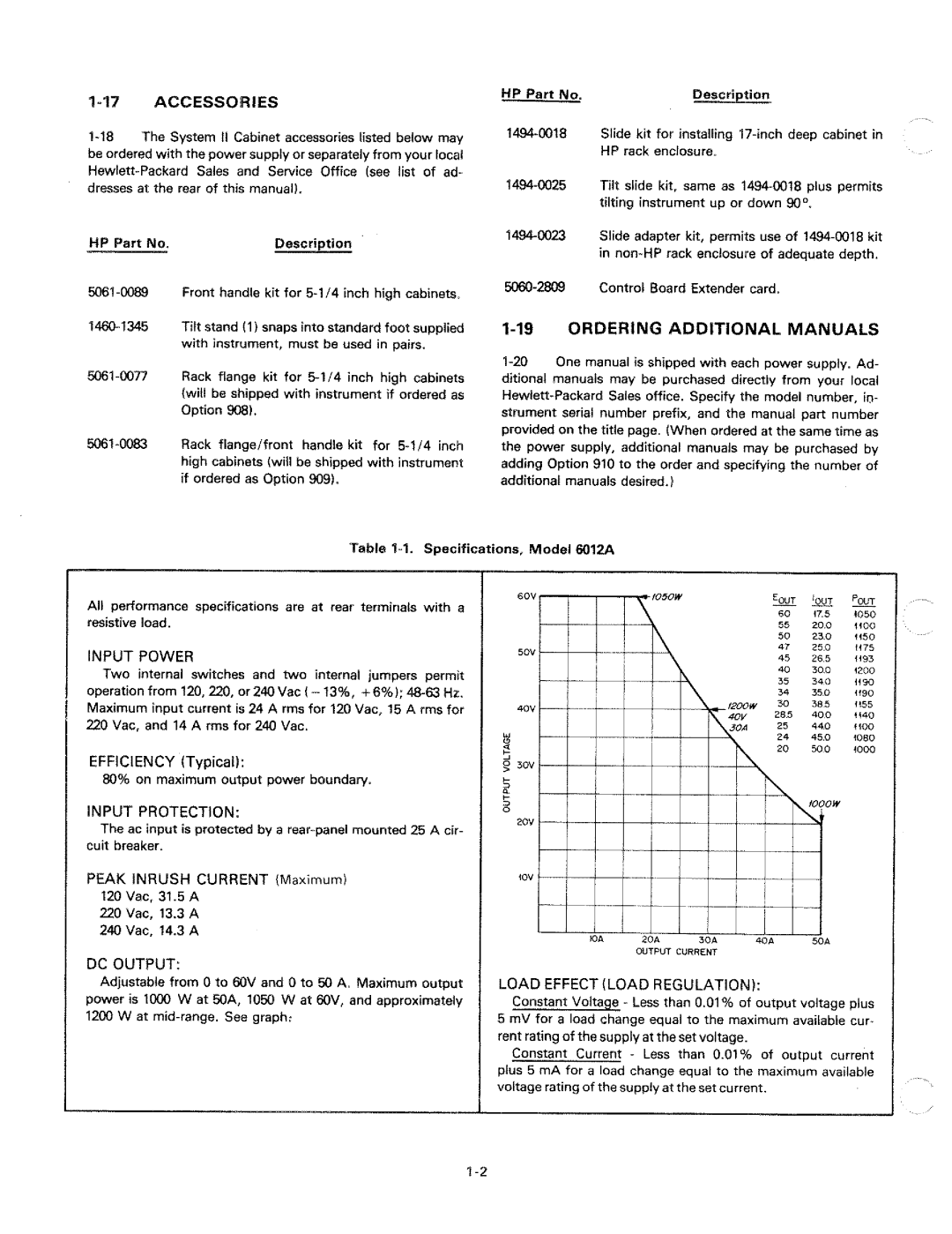 HP 6012A manual 