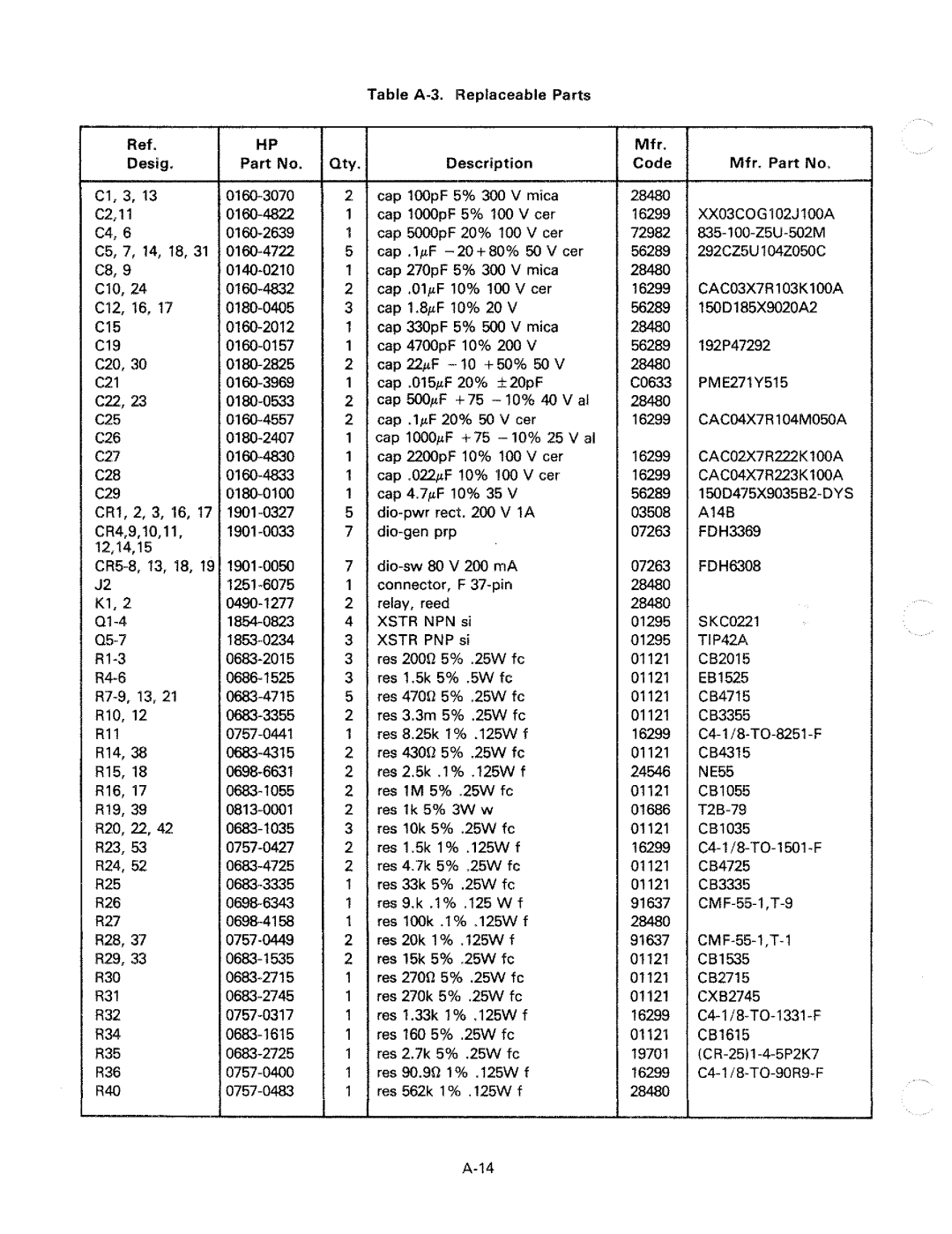 HP 6012A manual 