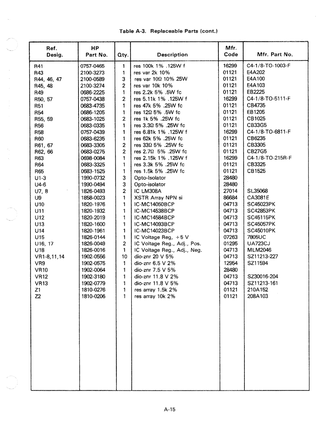 HP 6012A manual 