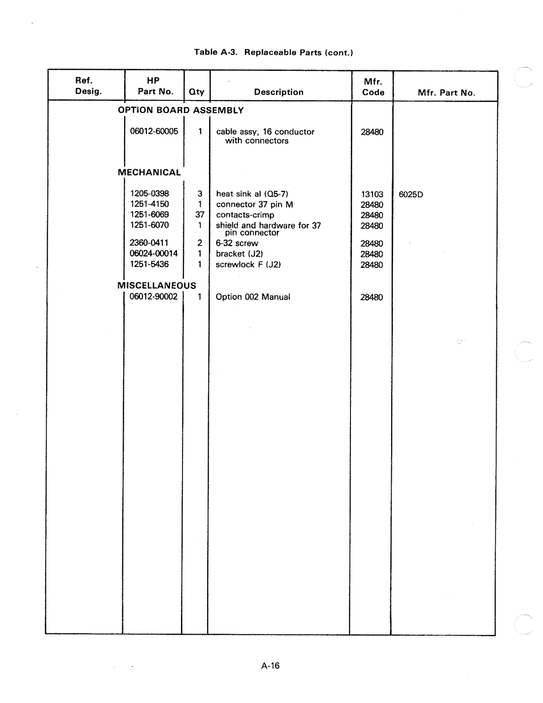 HP 6012A manual 