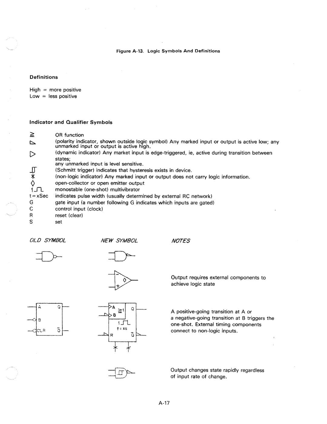 HP 6012A manual 