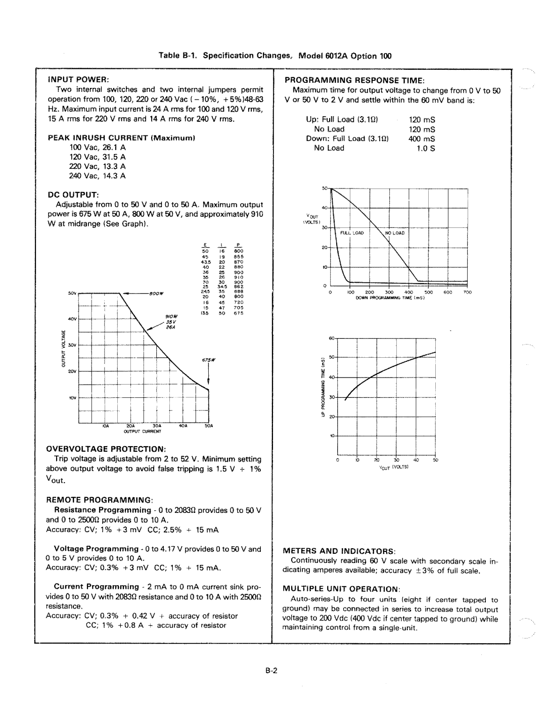 HP 6012A manual 