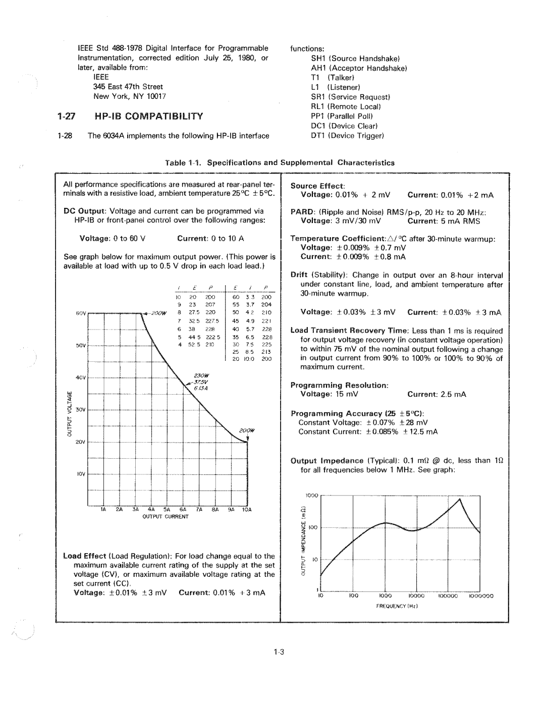 HP 6034A manual 