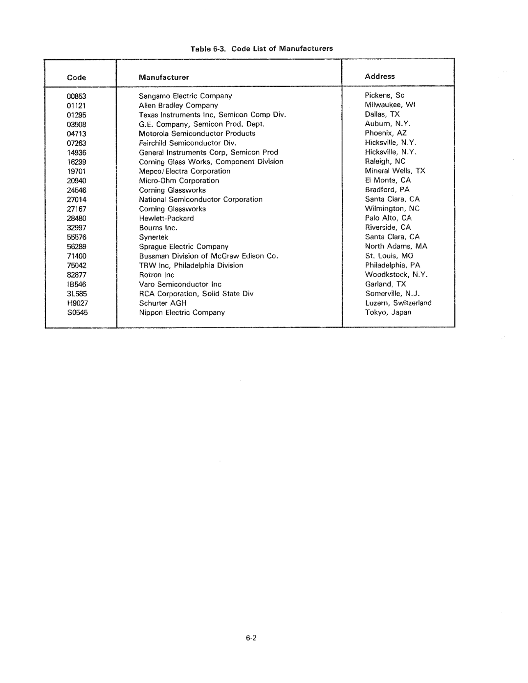 HP 6034A manual 