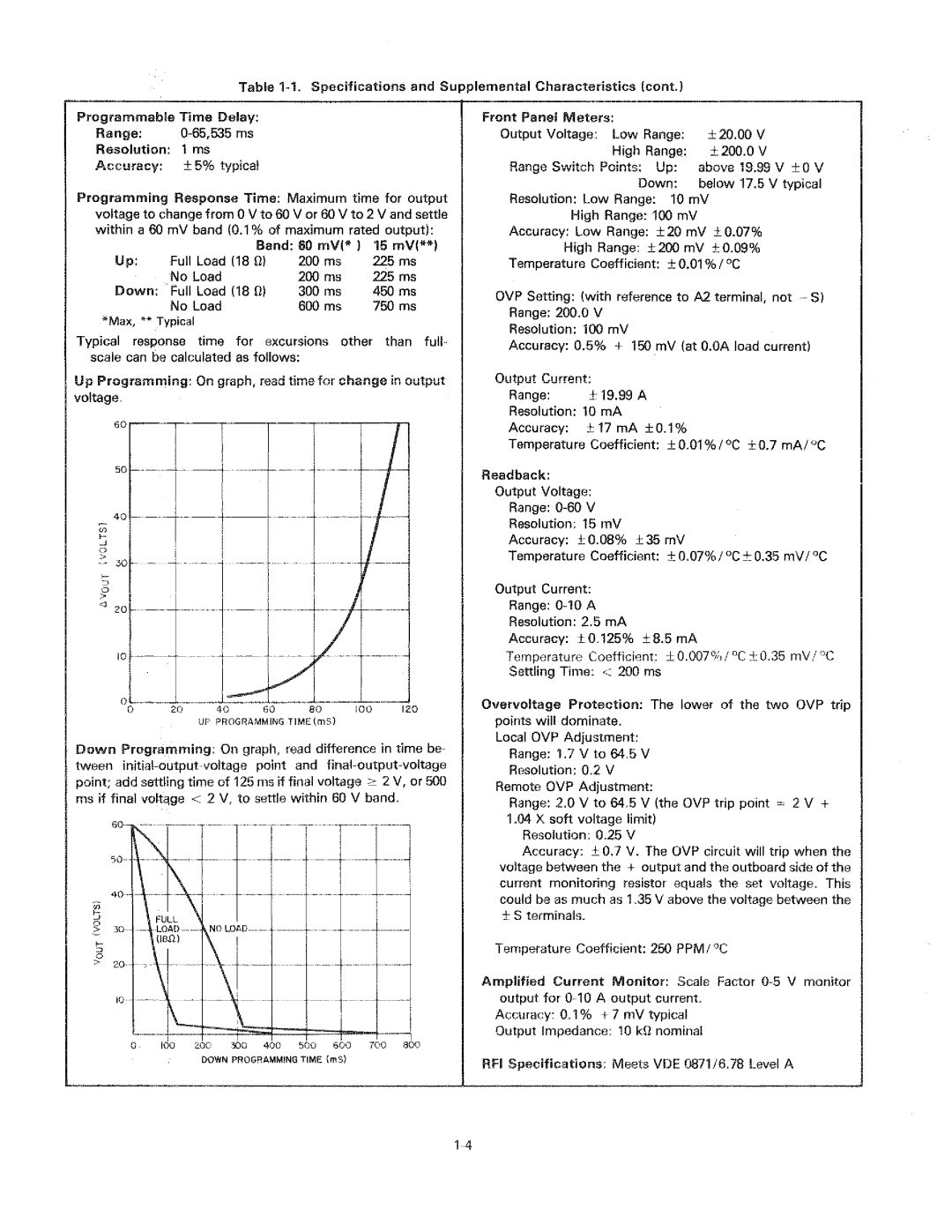 HP 6034A manual 