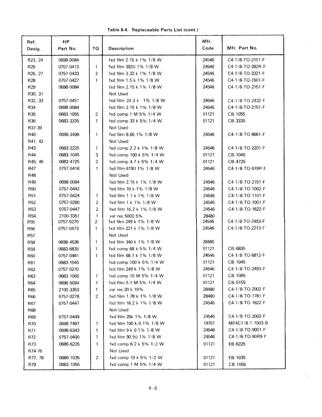 HP 6034A manual 