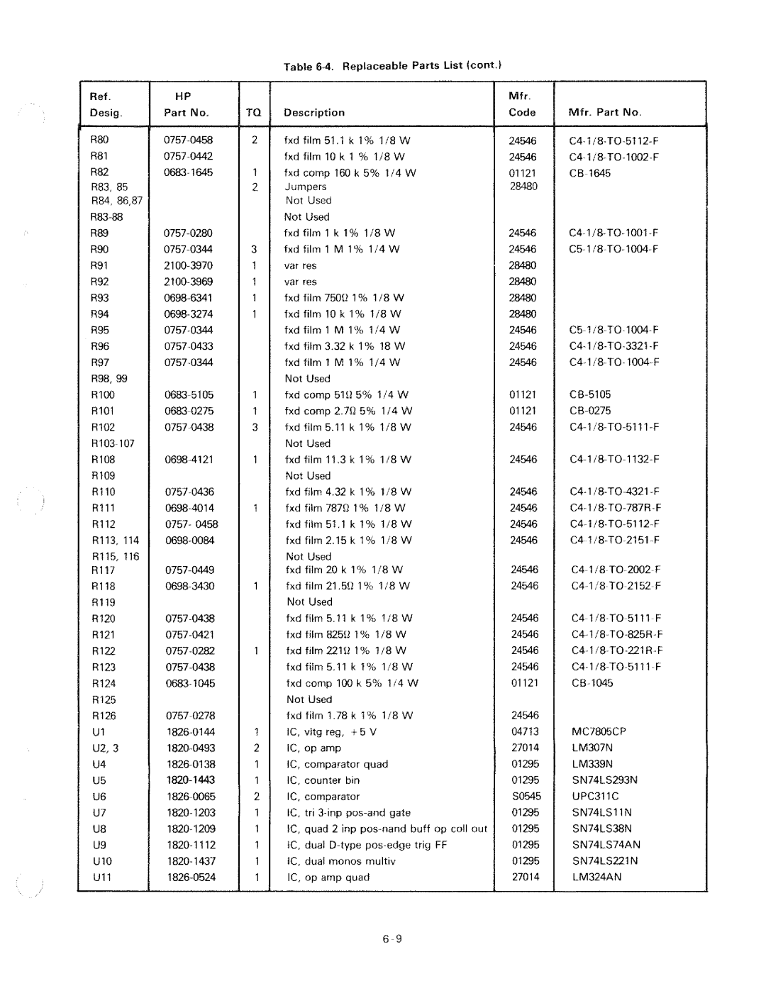 HP 6034A manual 