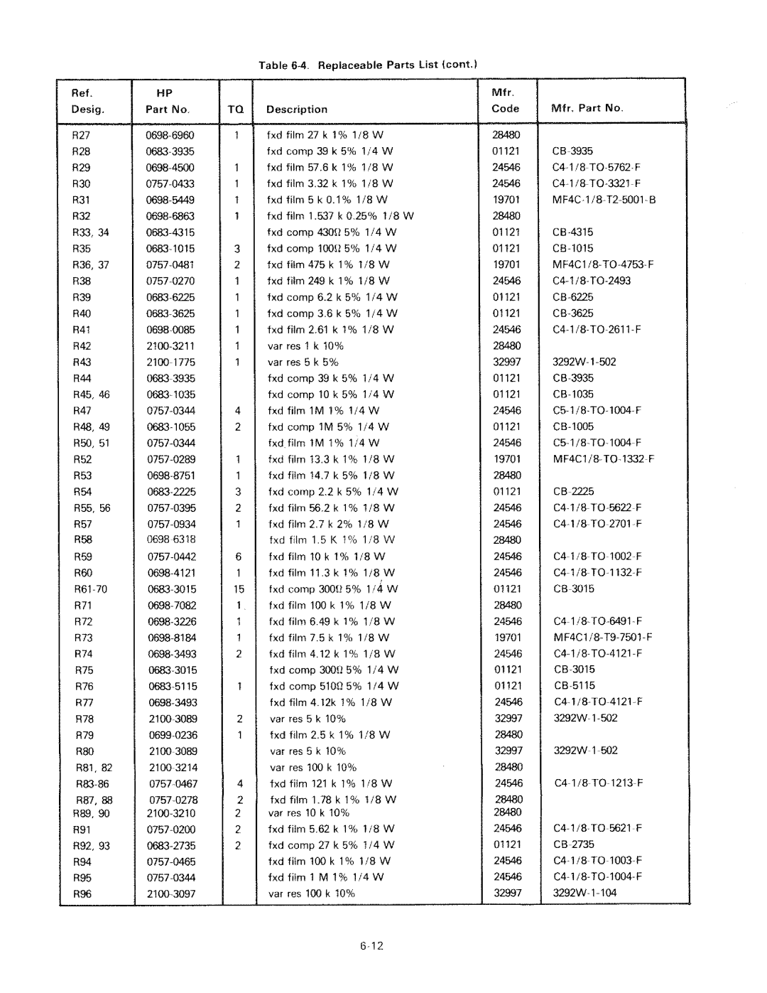 HP 6034A manual 