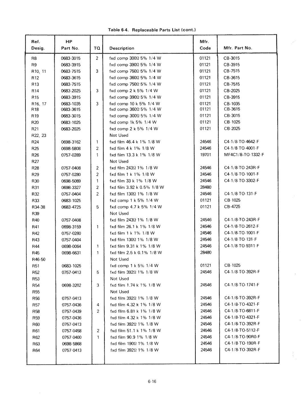 HP 6034A manual 