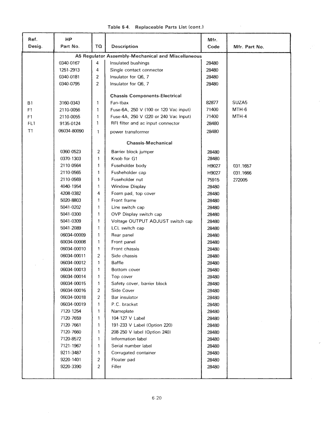 HP 6034A manual 