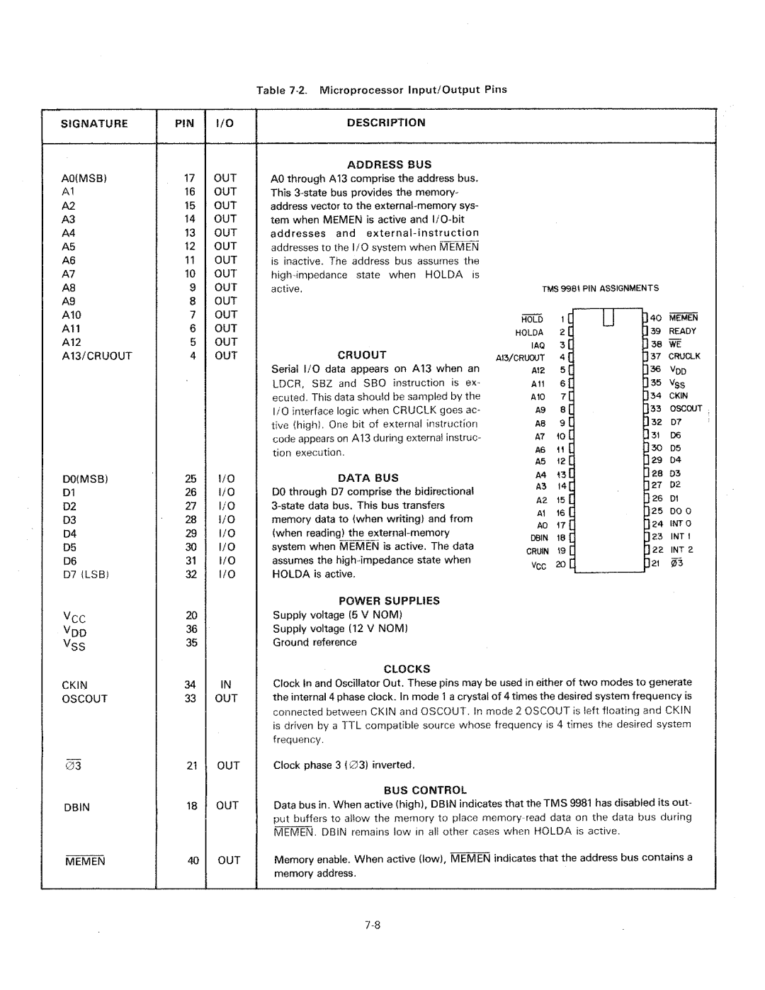 HP 6034A manual 