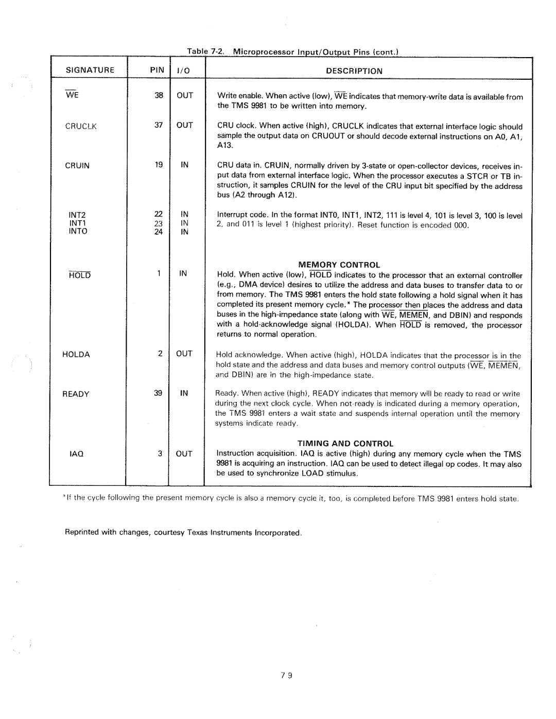 HP 6034A manual 