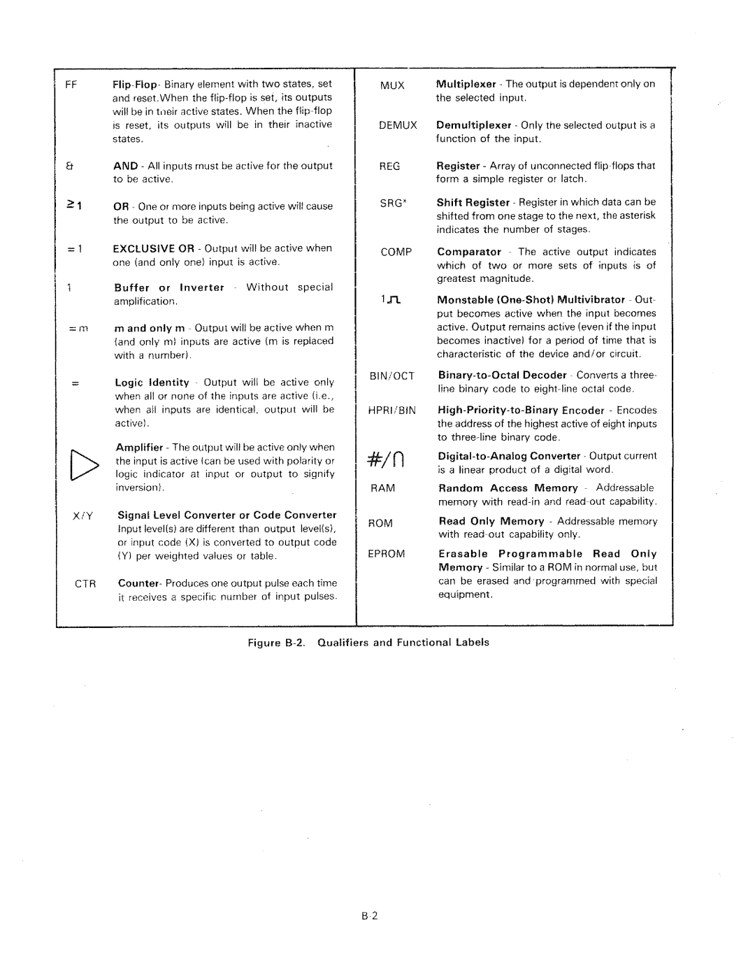 HP 6034A manual 