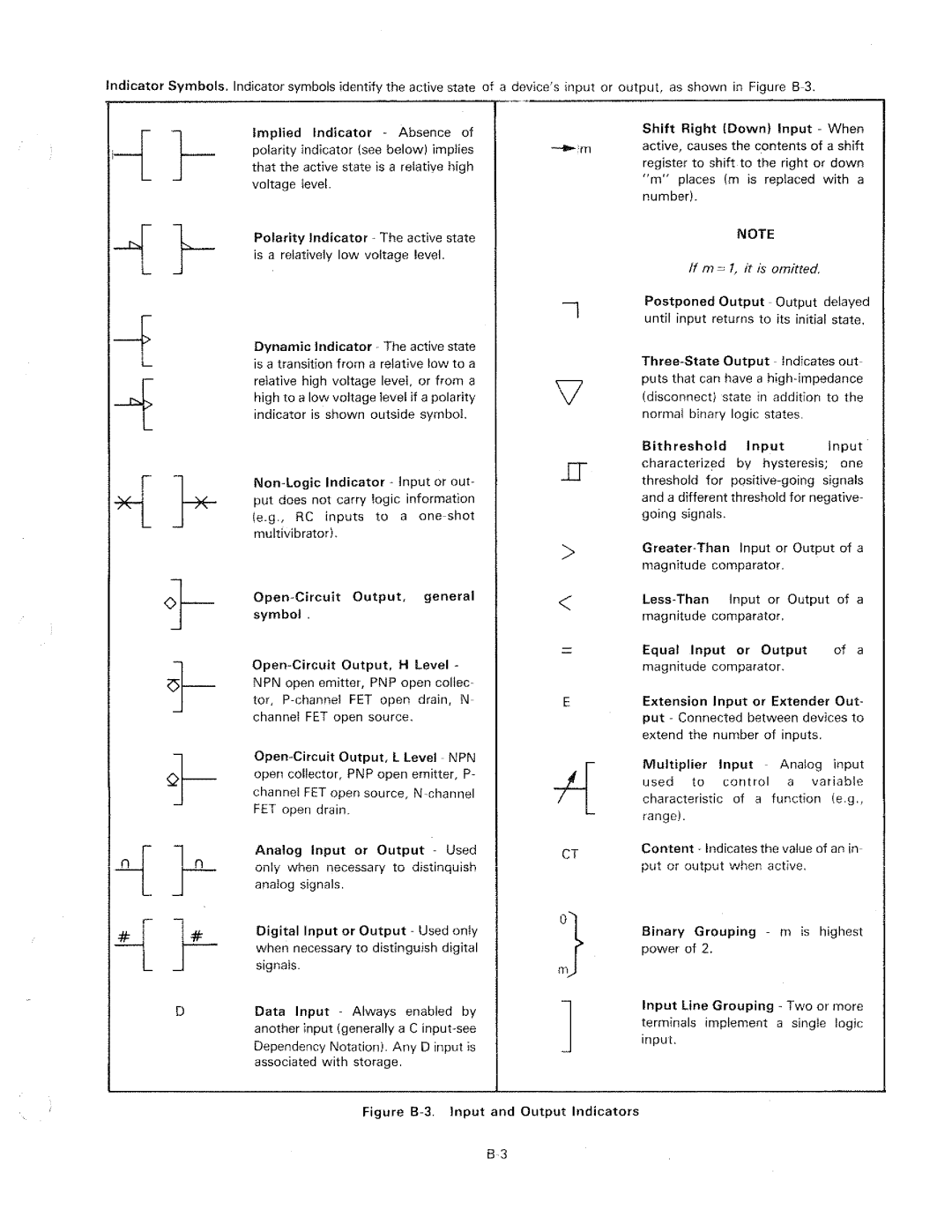 HP 6034A manual 