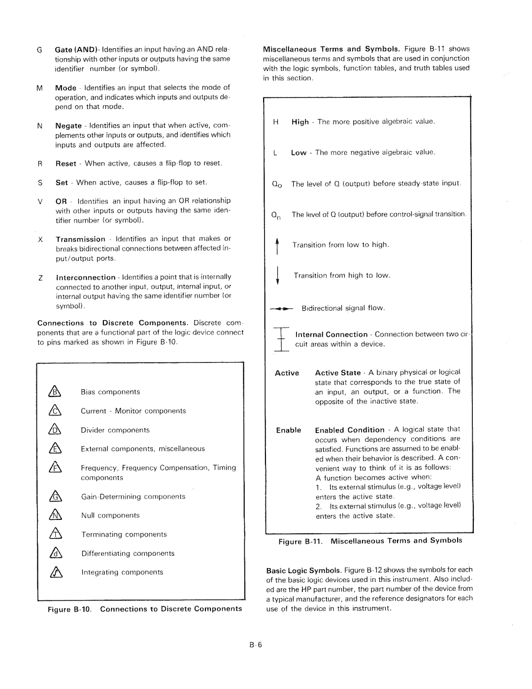 HP 6034A manual 