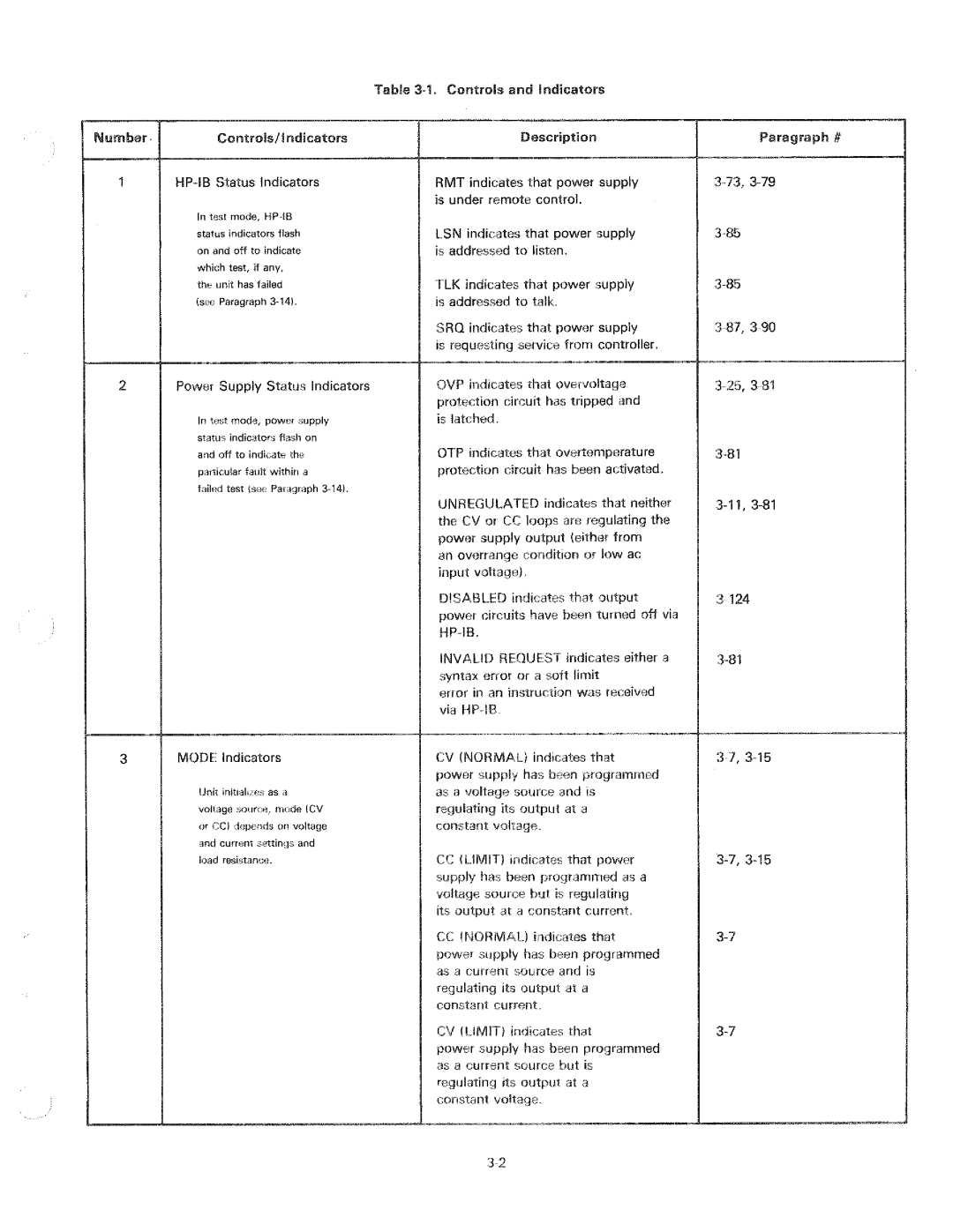 HP 6034A manual 