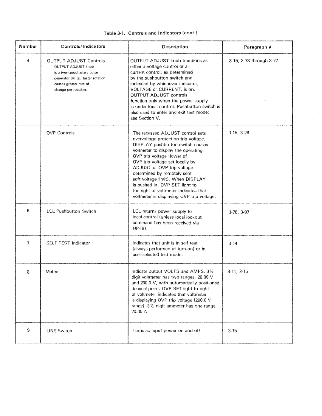 HP 6034A manual 