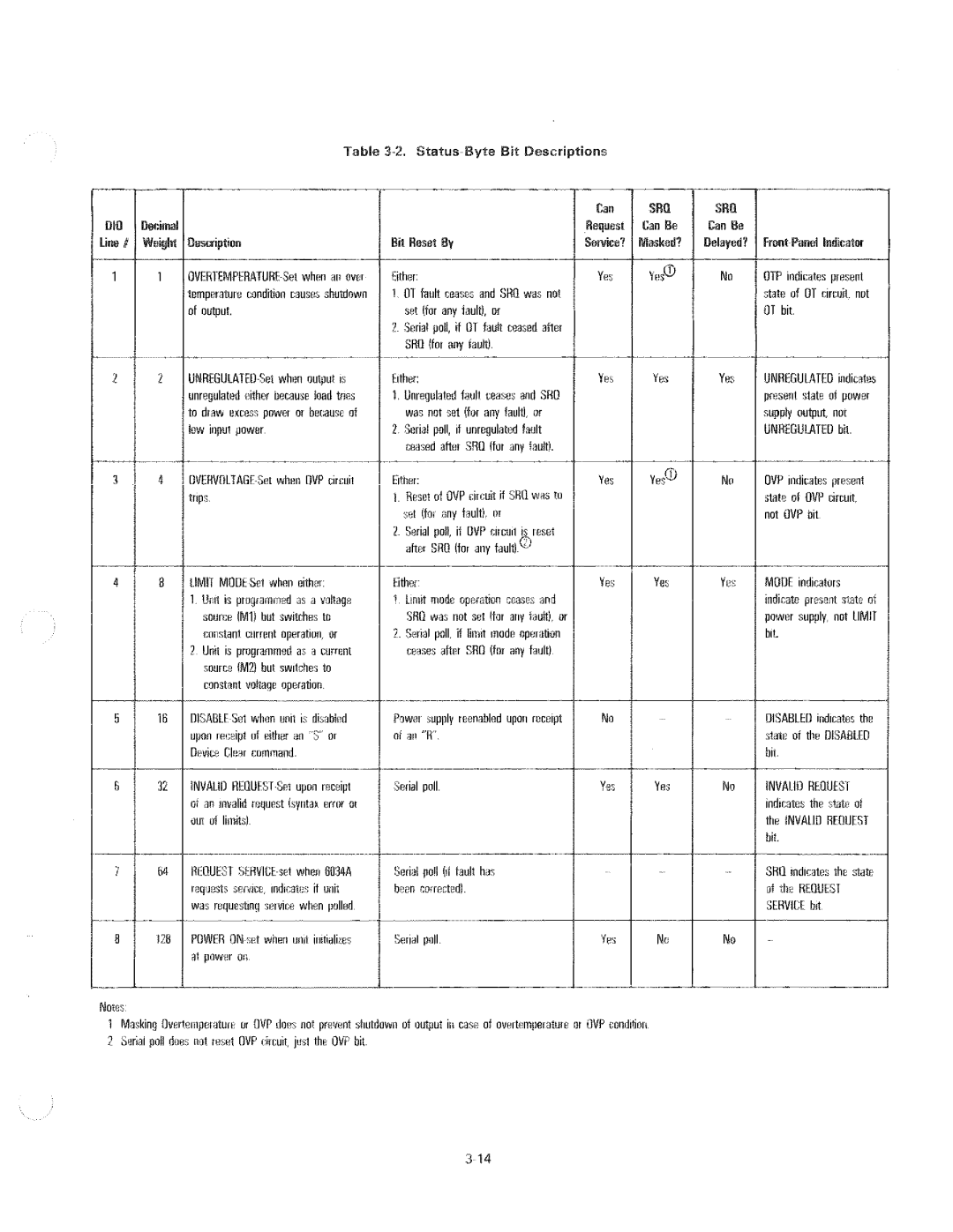 HP 6034A manual 