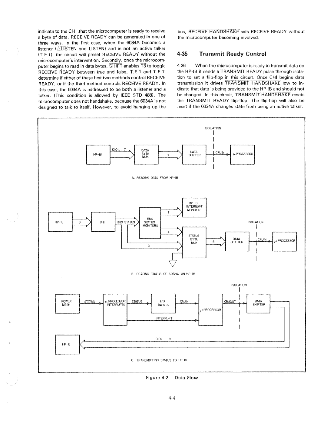 HP 6034A manual 