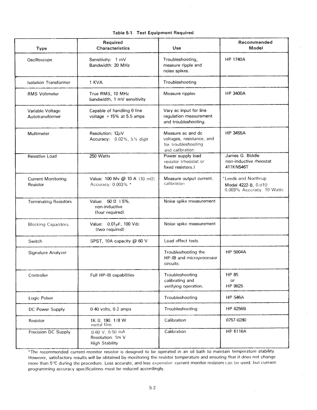 HP 6034A manual 