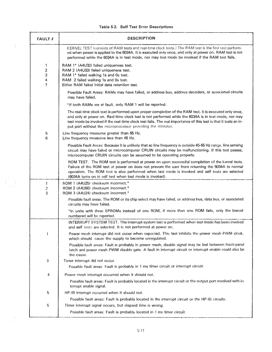 HP 6034A manual 