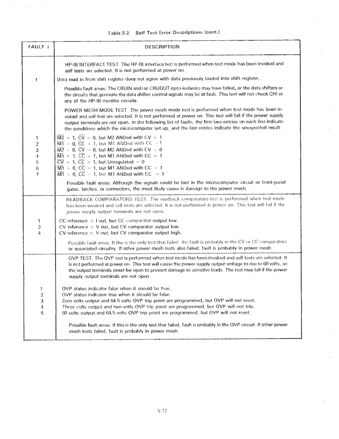 HP 6034A manual 