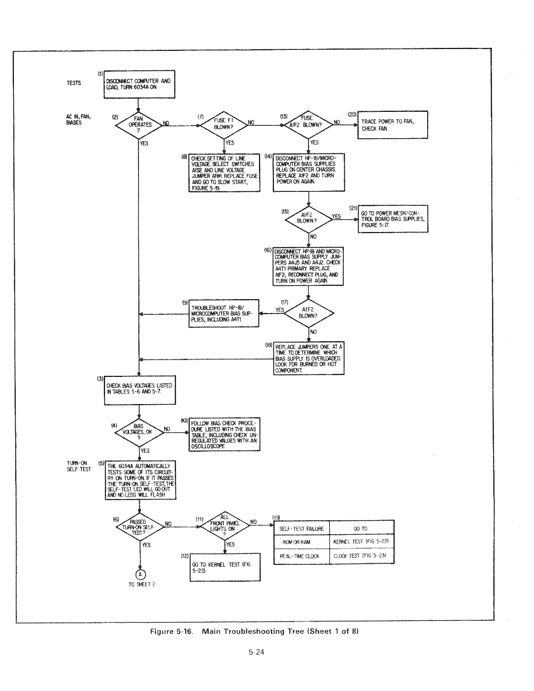 HP 6034A manual 