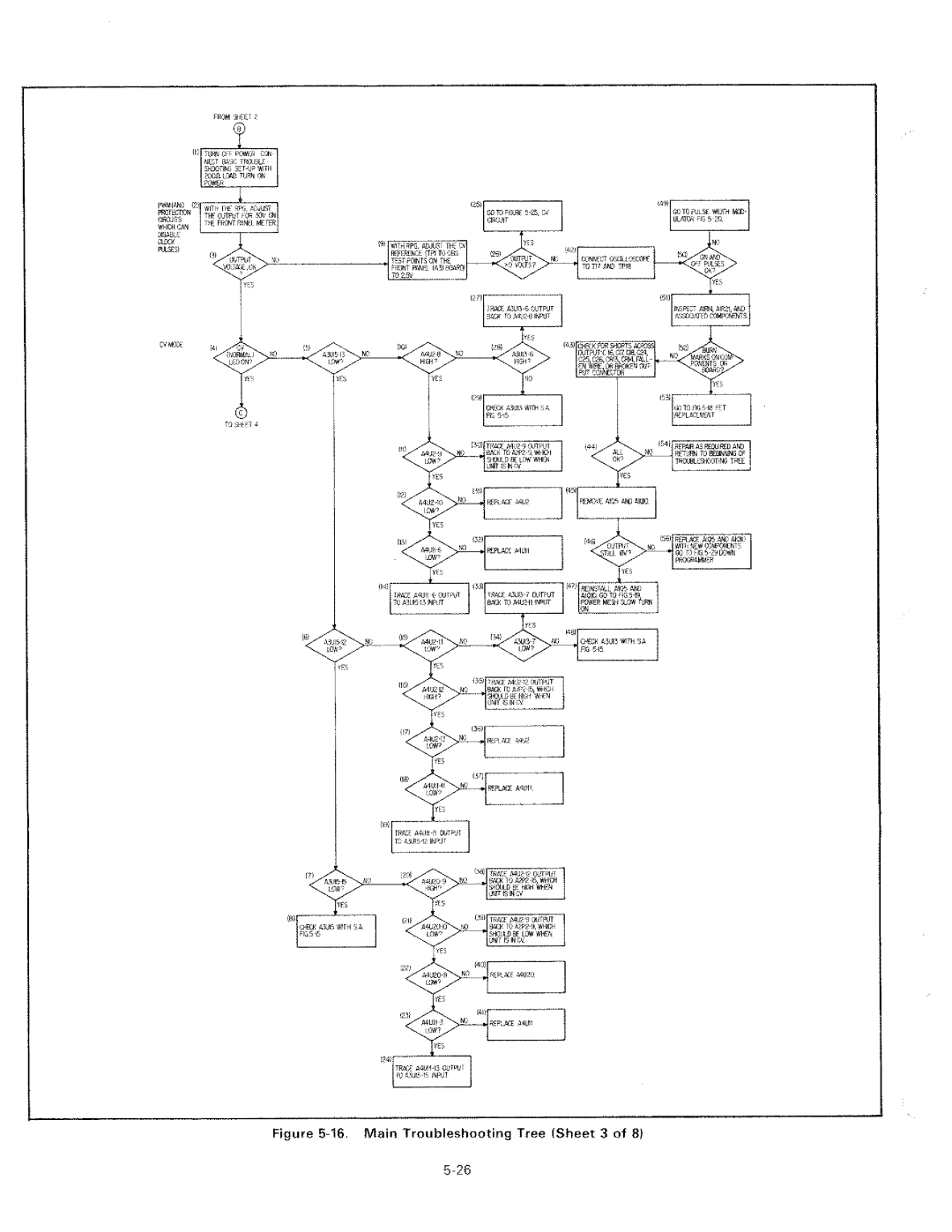 HP 6034A manual 