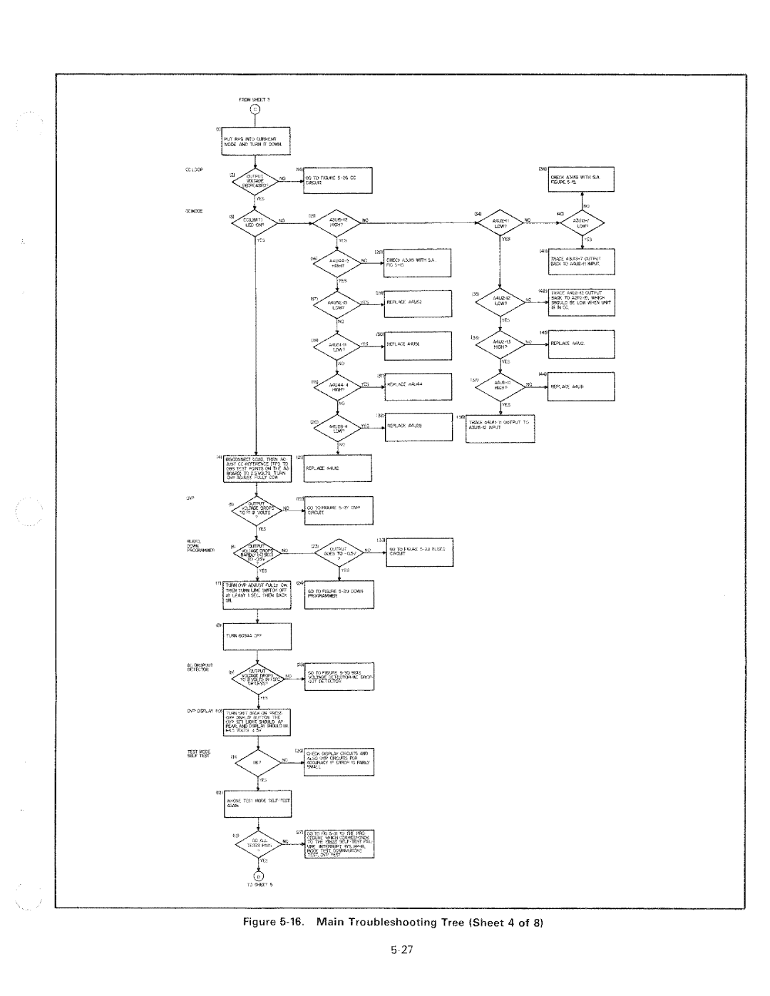 HP 6034A manual 