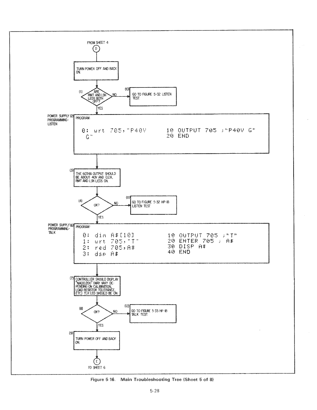 HP 6034A manual 