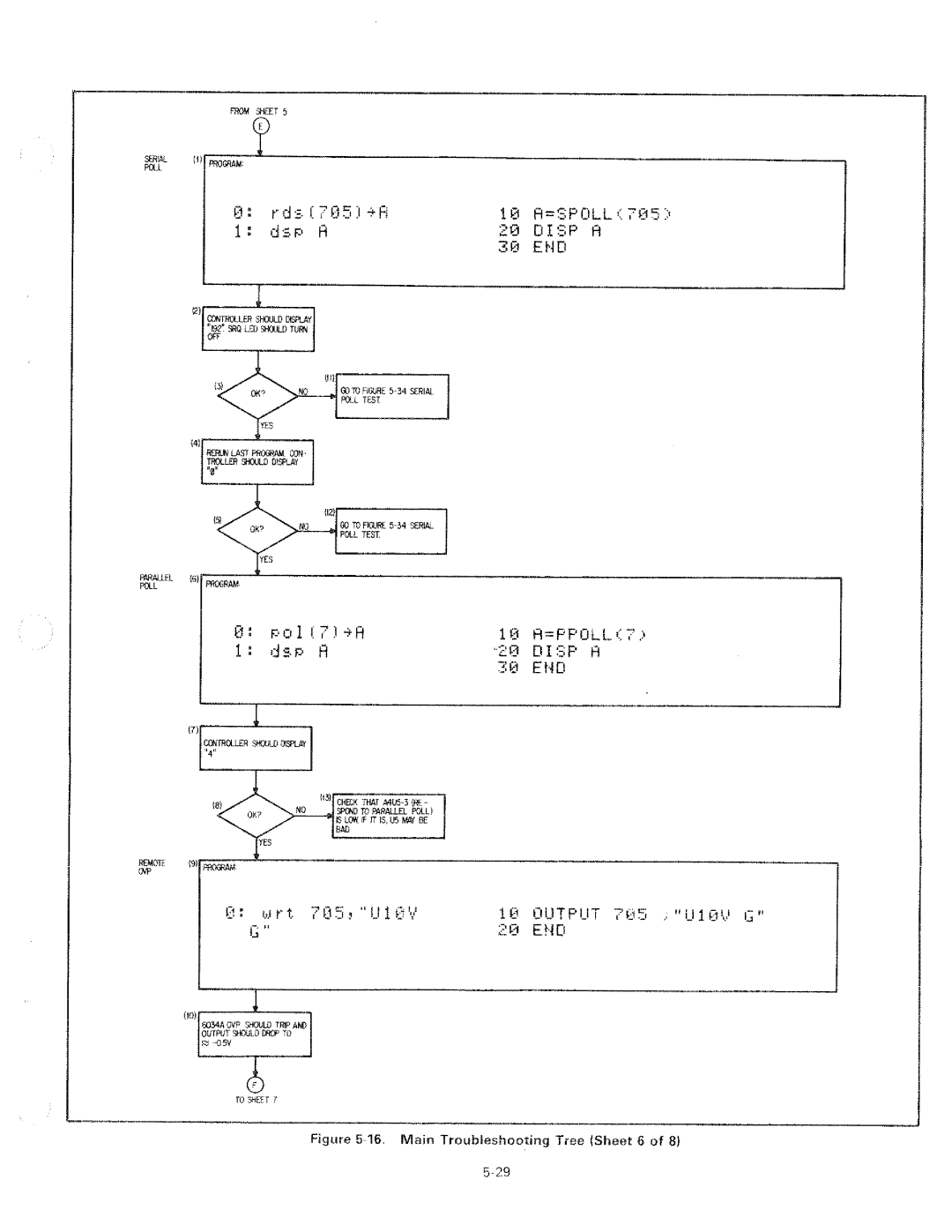 HP 6034A manual 