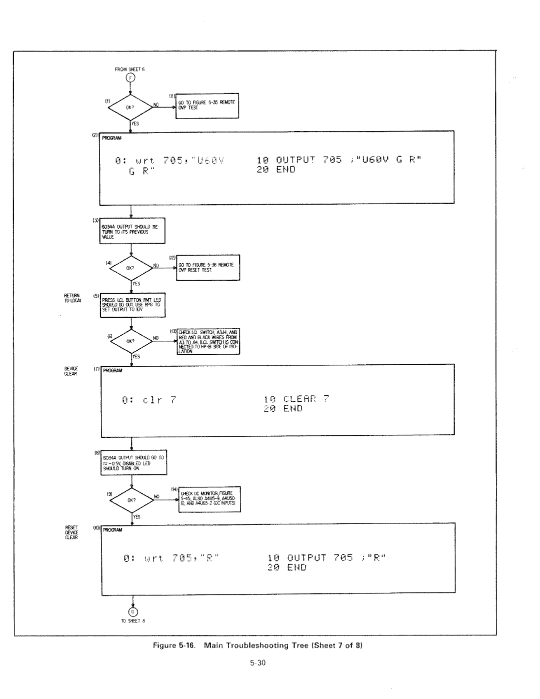 HP 6034A manual 