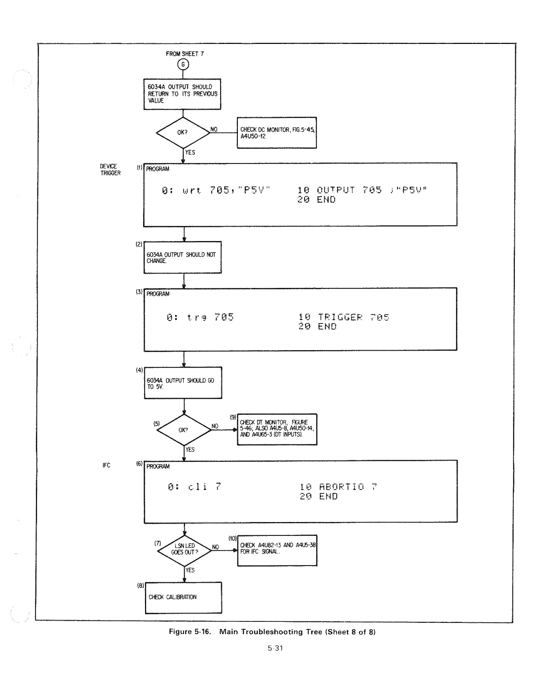 HP 6034A manual 