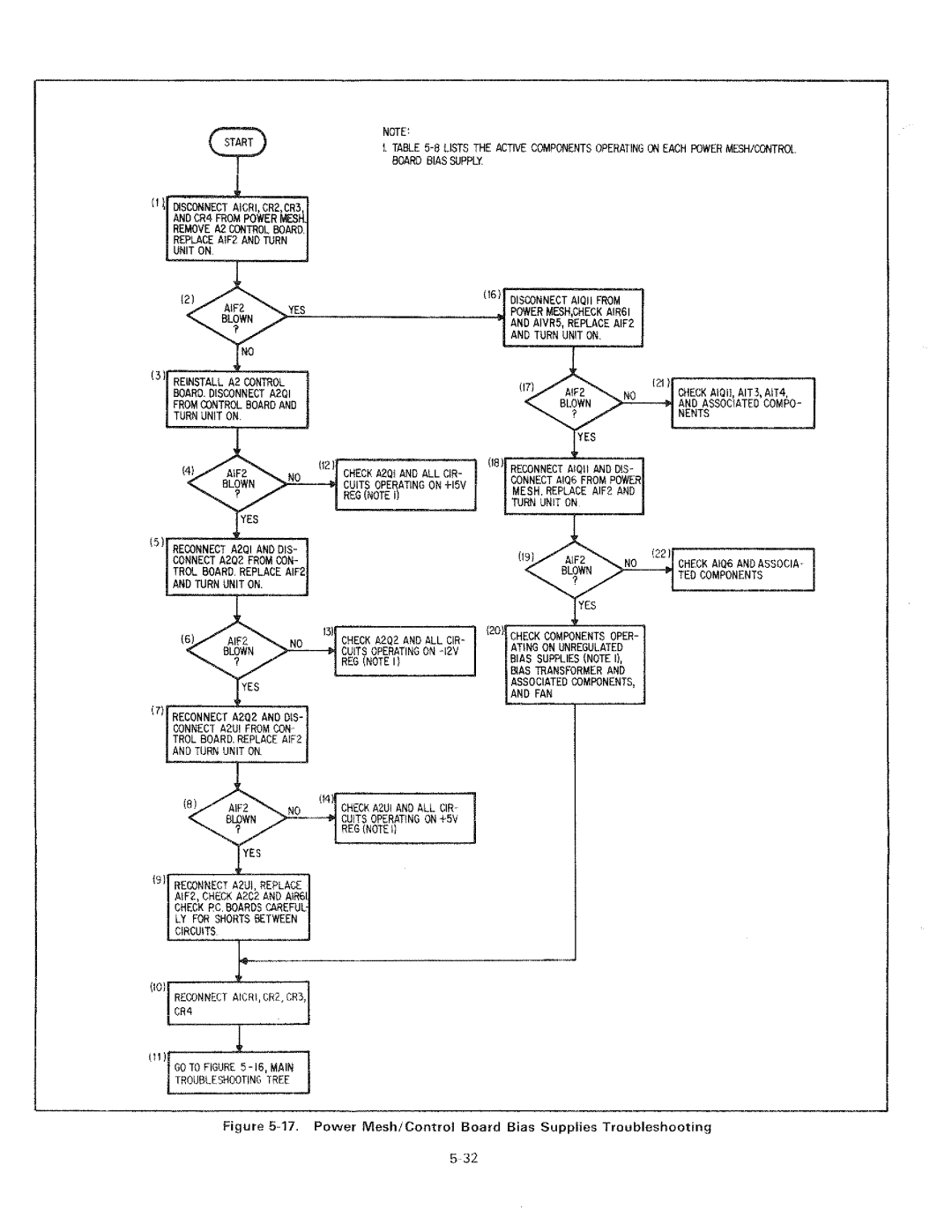 HP 6034A manual 