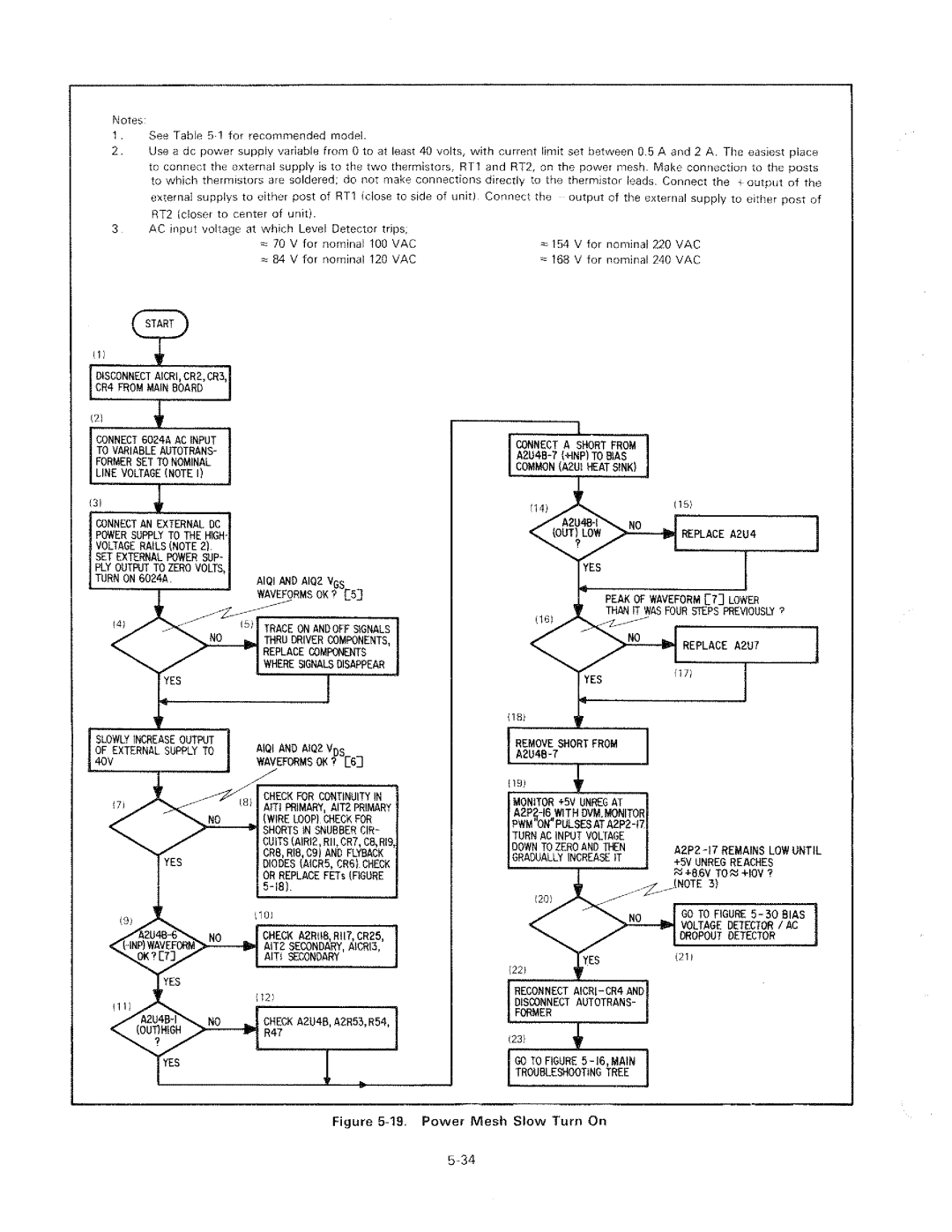 HP 6034A manual 