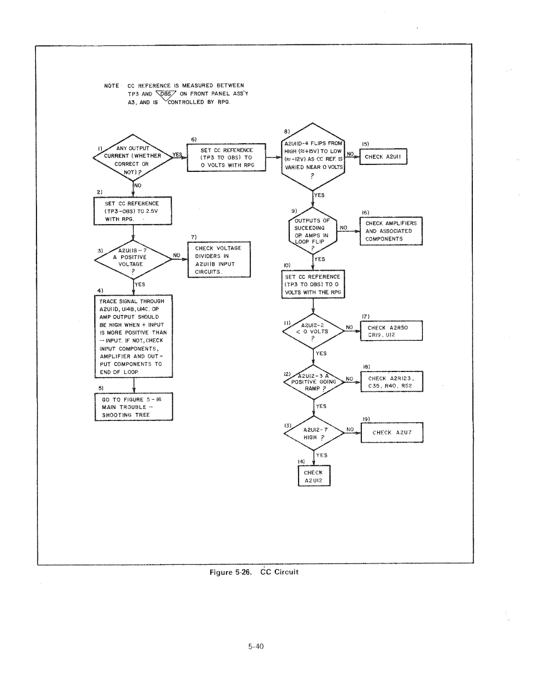 HP 6034A manual 