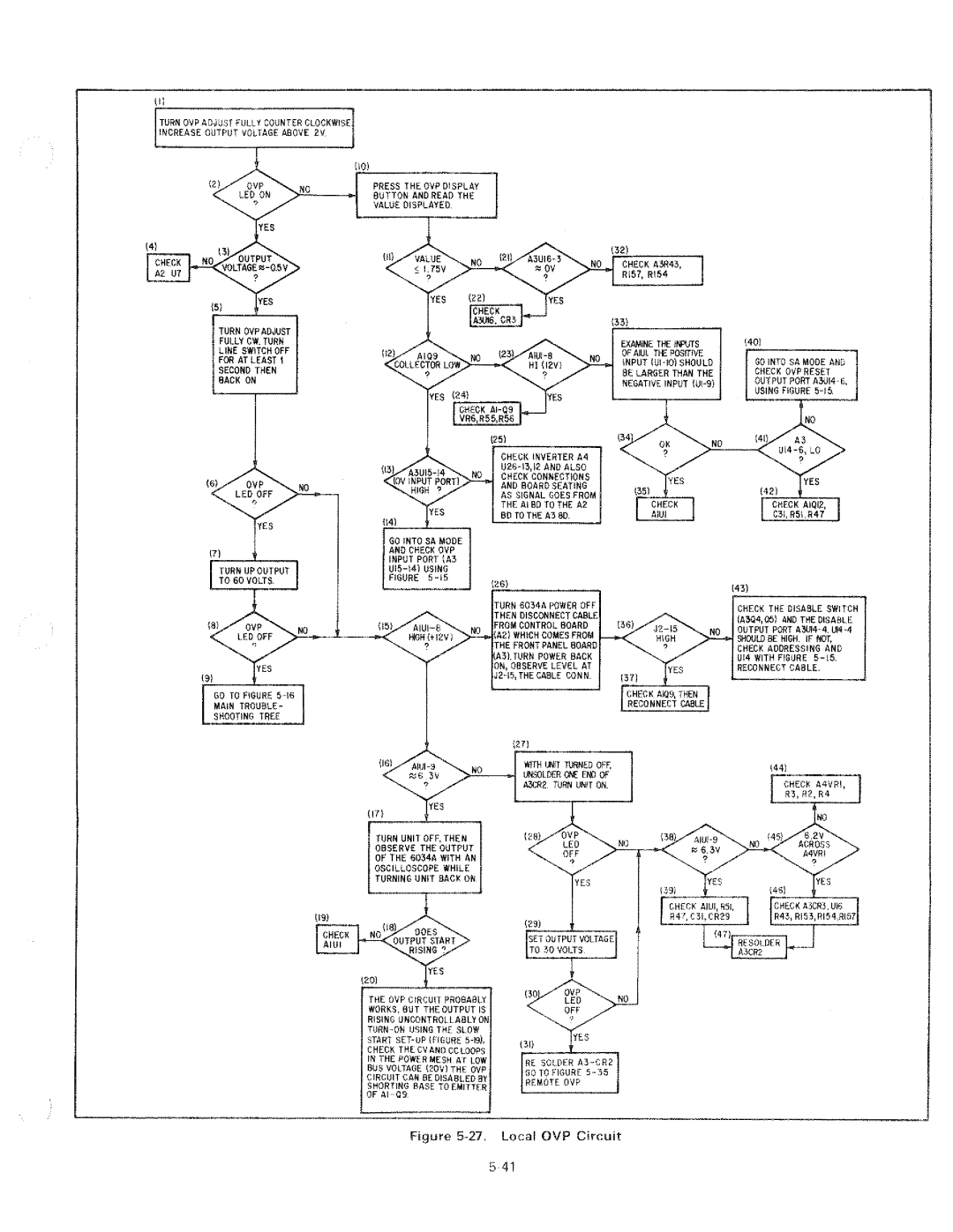 HP 6034A manual 