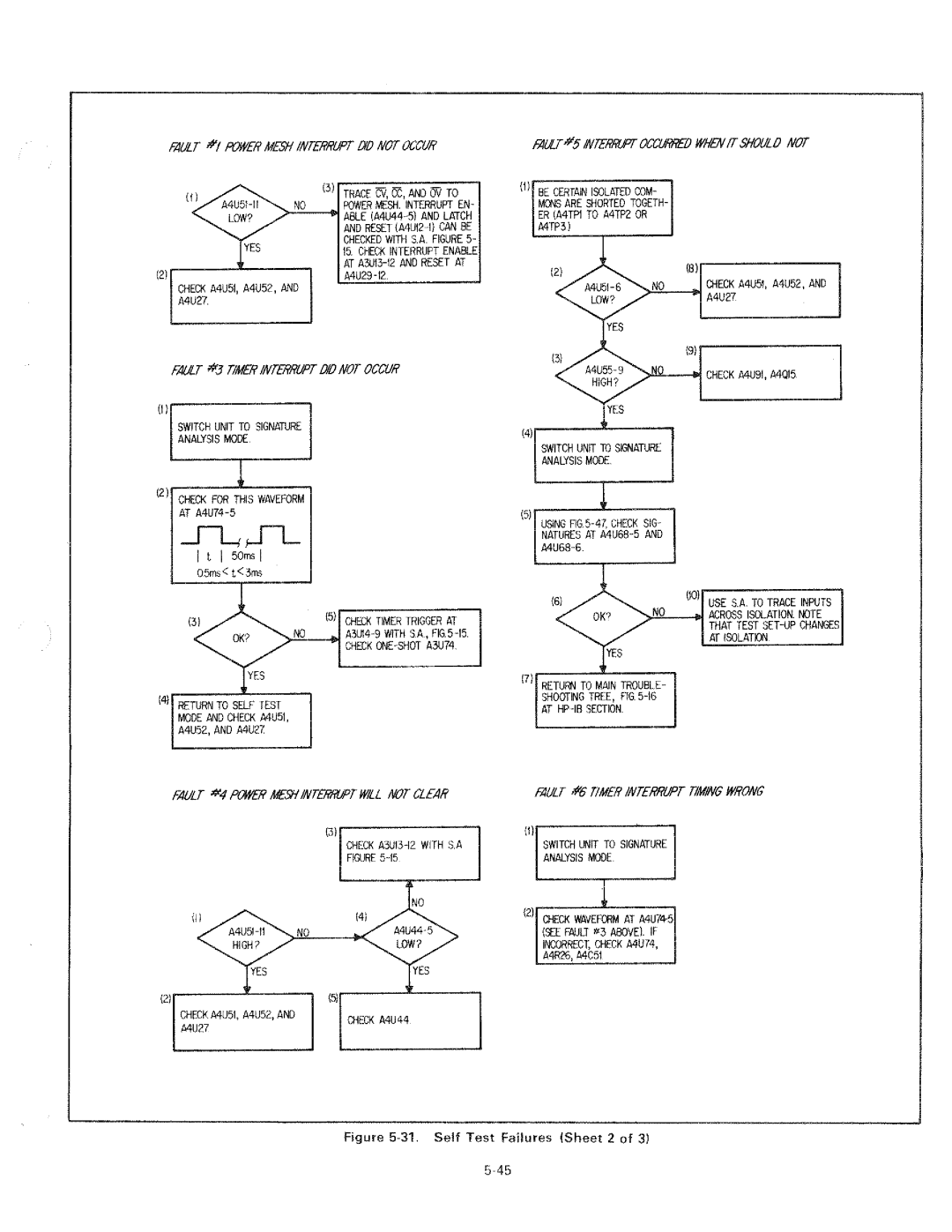 HP 6034A manual 