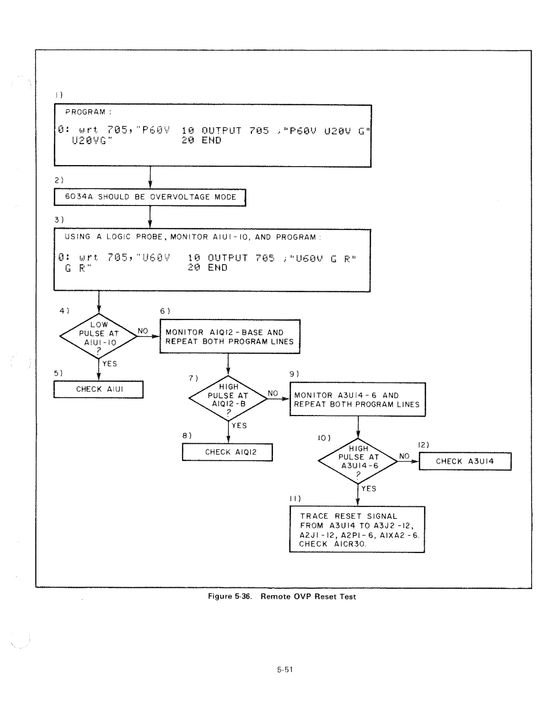 HP 6034A manual 