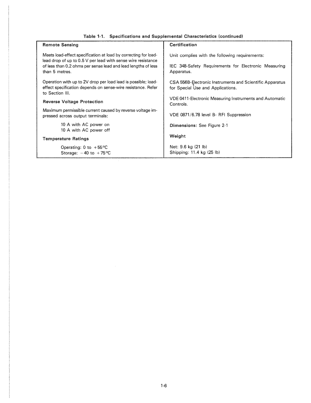 HP 6038A manual 