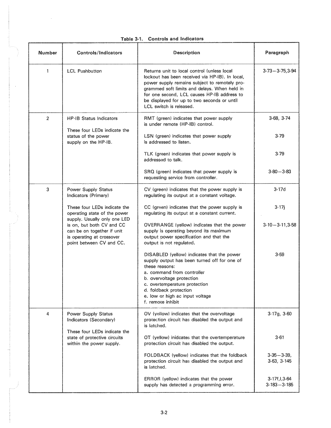 HP 6038A manual 