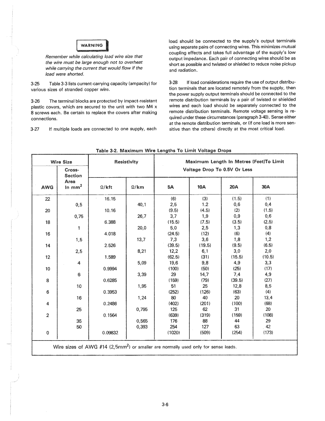 HP 6038A manual 