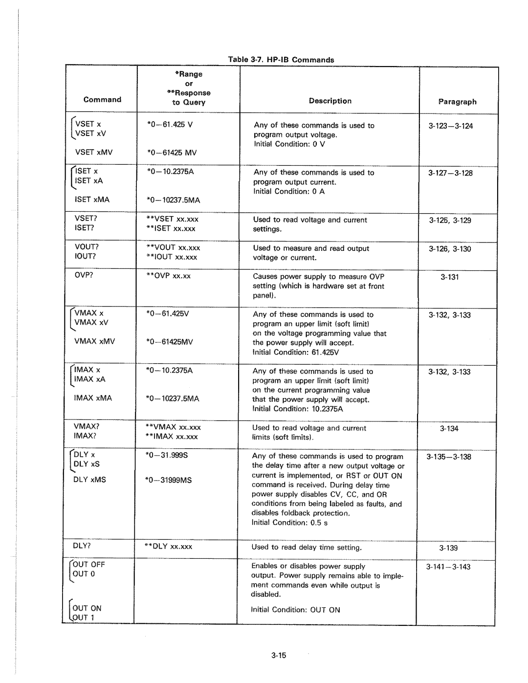 HP 6038A manual 