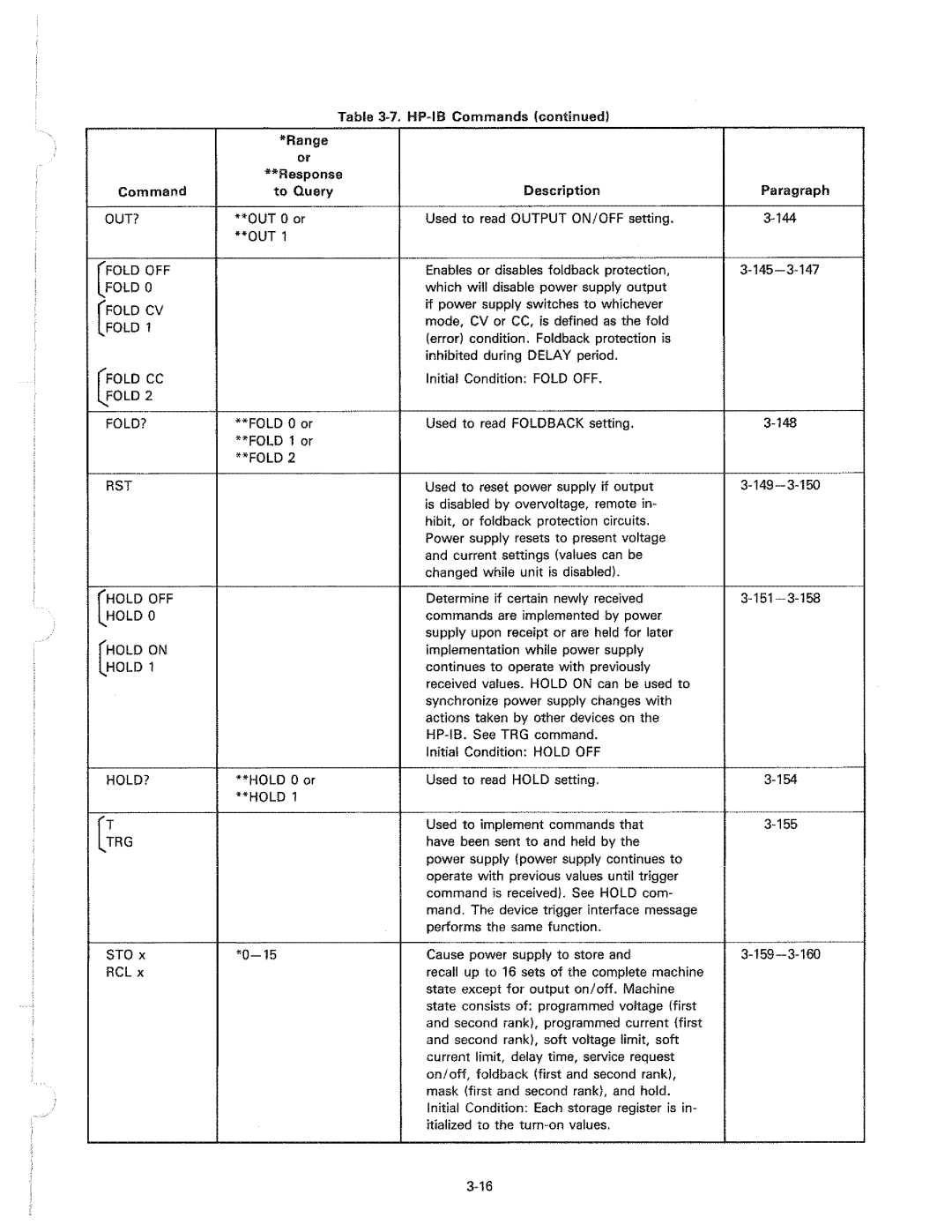 HP 6038A manual 