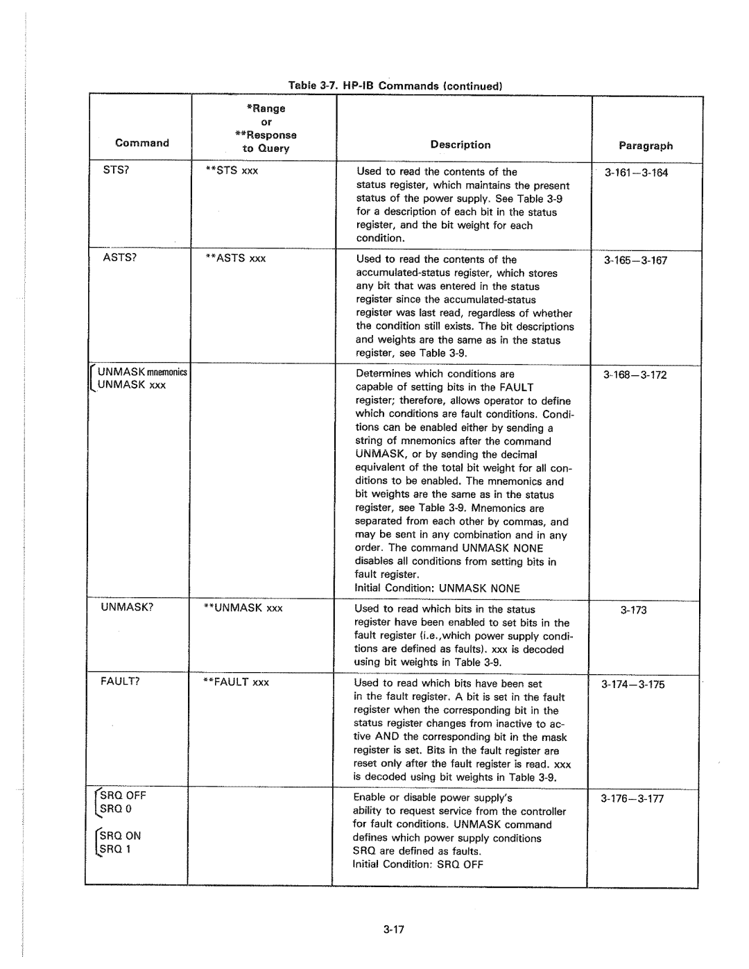 HP 6038A manual 