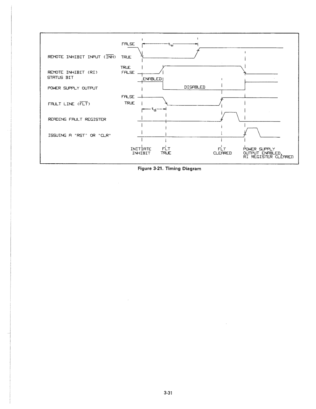 HP 6038A manual 